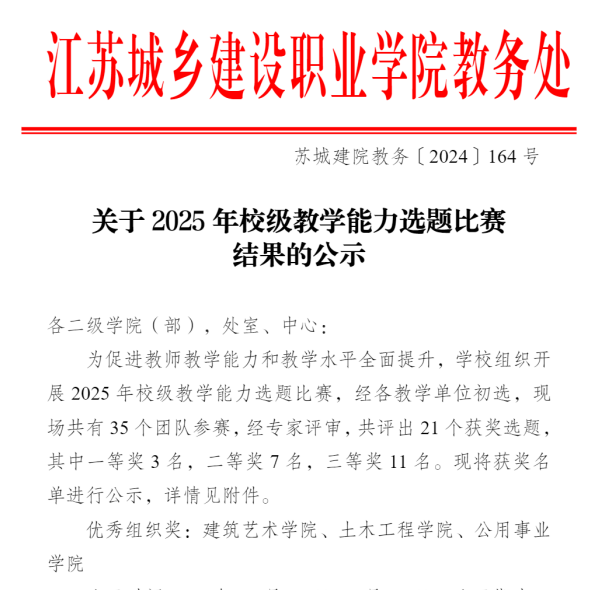 2025年校级教学能力选题比赛结果的公示.png